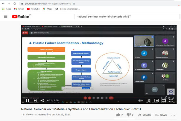 Seminar on Materials Synthesis and Characterization Techniques